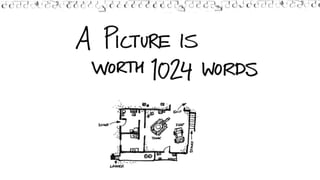 A Picture is Worth 1024 Words
