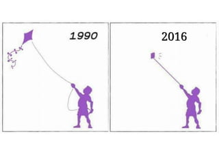 A picture is worth a thousand words 1