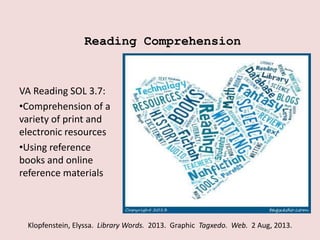 Reading Comprehension
VA Reading SOL 3.7:
•Comprehension of a
variety of print and
electronic resources
•Using reference
books and online
reference materials
Klopfenstein, Elyssa. Library Words. 2013. Graphic Tagxedo. Web. 2 Aug, 2013.
 