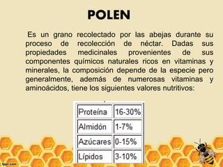 POLEN
Es un grano recolectado por las abejas durante su
proceso de recolección de néctar. Dadas sus
propiedades medicinales provenientes de sus
componentes químicos naturales ricos en vitaminas y
minerales, la composición depende de la especie pero
generalmente, además de numerosas vitaminas y
aminoácidos, tiene los siguientes valores nutritivos:
 