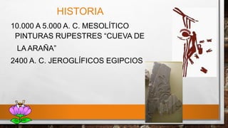 HISTORIA
10.000 A 5.000 A. C. MESOLÍTICO
PINTURAS RUPESTRES “CUEVA DE
LA ARAÑA”
2400 A. C. JEROGLÍFICOS EGIPCIOS
 