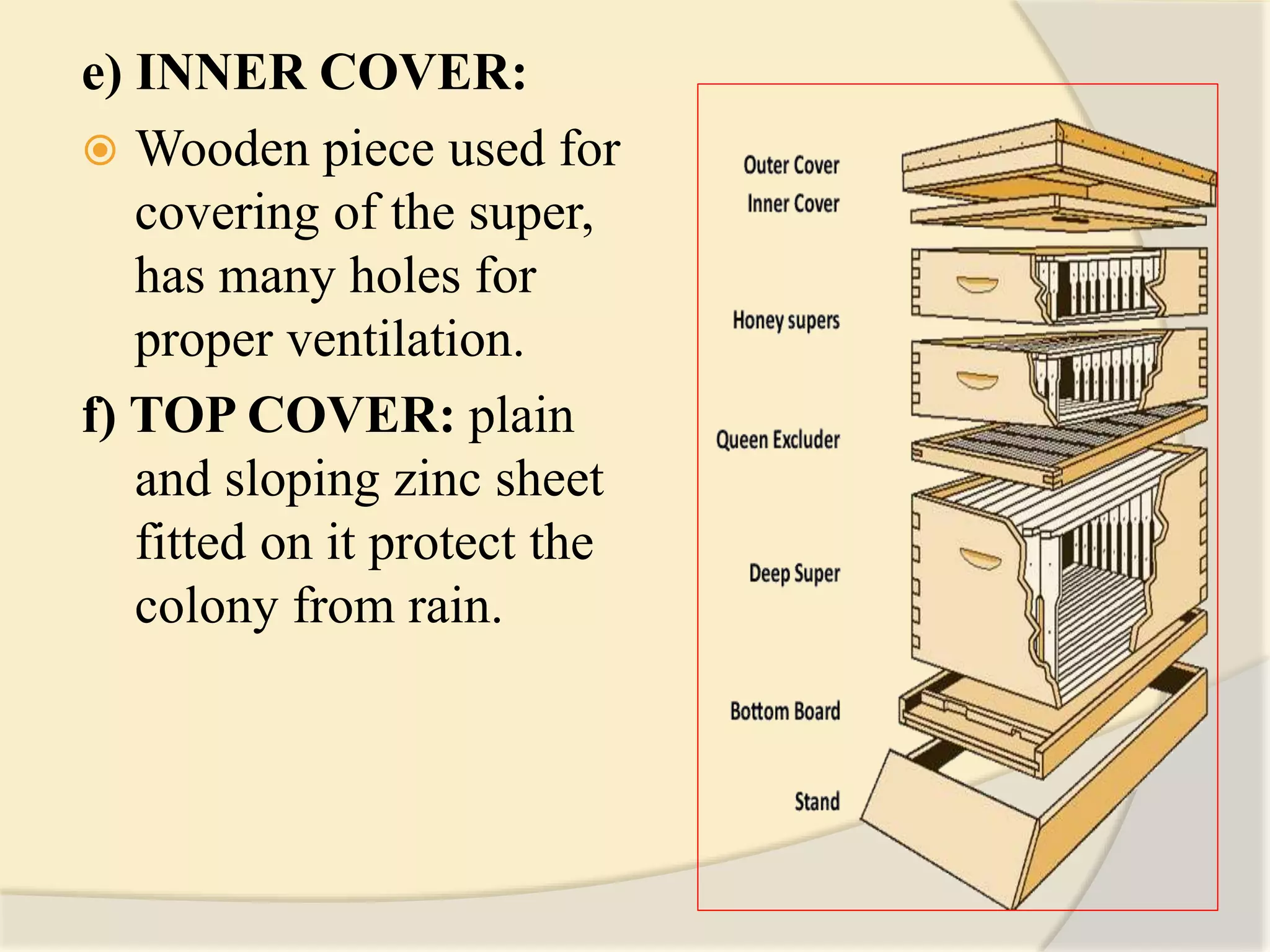 e) INNER COVER:
 Wooden piece used for
covering of the super,
has many holes for
proper ventilation.
f) TOP COVER: plain
and sloping zinc sheet
fitted on it protect the
colony from rain.
 