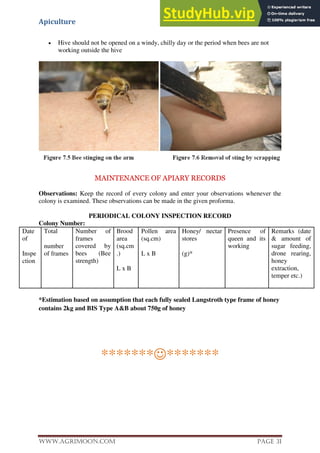 Apiculture
www.Agrimoon.com Page 31
 Hive should not be opened on a windy, chilly day or the period when bees are not
working outside the hive
MAINTENANCE OF APIARY RECORDS
Observations: Keep the record of every colony and enter your observations whenever the
colony is examined. These observations can be made in the given proforma.
PERIODICAL COLONY INSPECTION RECORD
Colony Number:
Date
of
Inspe
ction
Total
number
of frames
Number of
frames
covered by
bees (Bee
strength)
Brood
area
(sq.cm
.)
L x B
Pollen area
(sq.cm)
L x B
Honey/ nectar
stores
(g)*
Presence of
queen and its
working
Remarks (date
& amount of
sugar feeding,
drone rearing,
honey
extraction,
temper etc.)
*Estimation based on assumption that each fully sealed Langstroth type frame of honey
contains 2kg and BIS Type A&B about 750g of honey
**************
 