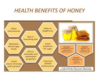 HEALTH BENEFITS OF HONEY
 