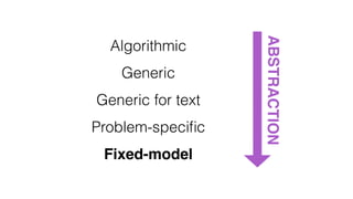 ABSTRACTION
Algorithmic
Generic
Generic for text
Problem-speciﬁc
Fixed-model
 