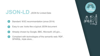 JSON-LD
Standard: W3C recommandation (since 2014)
Easy to use: looks like a typical JSON document
Already chosen by Google, BBC, Microsoft, US gov...
Compliant with technologies of the semantic web: RDF,
SPARQL, triple store...
JSON for Linked Data
 