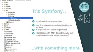 It’s Symfony…
Configured with the most popular libraries
for APIs
Compatible with all existing bundles
Use Doctrine ORM by default (but you can
use the persistence system you want)
Symfony full stack application
…with something more
 