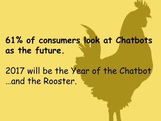 61% of consumers look at Chatbots
as the future.
2017 will be the Year of the Chatbot
…and the Rooster.
 
