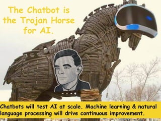 The Chatbot is
the Trojan Horse
for AI.
Chatbots will test AI at scale. Machine learning & natural
language processing will drive continuous improvement.
 