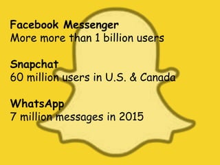 Facebook Messenger
More more than 1 billion users
Snapchat
60 million users in U.S. & Canada
WhatsApp
7 million messages in 2015
 