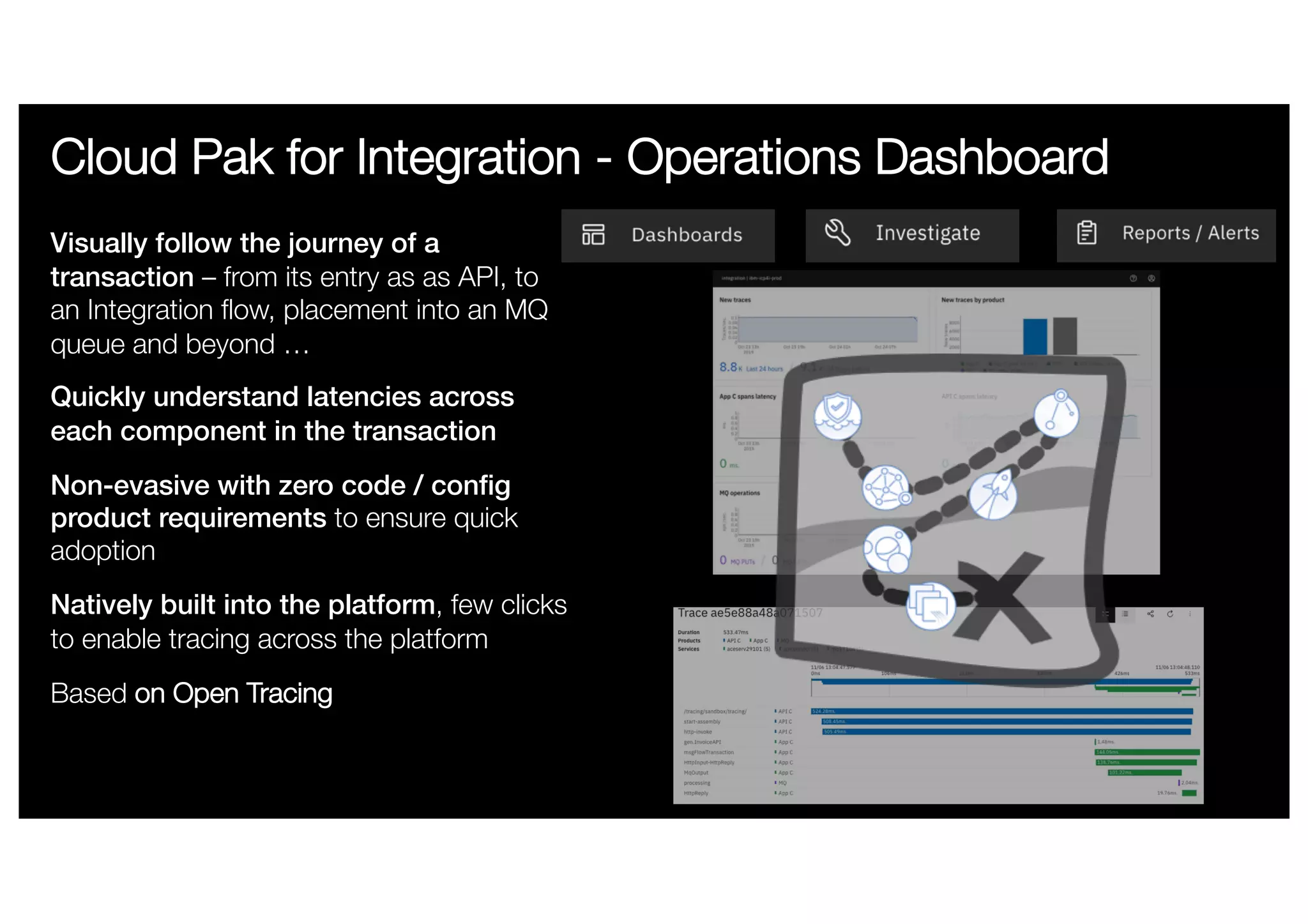 Visually follow the journey of a
transaction – from its entry as as API, to
an Integration flow, placement into an MQ
queue and beyond …
Quickly understand latencies across
each component in the transaction
Non-evasive with zero code / config
product requirements to ensure quick
adoption
Natively built into the platform, few clicks
to enable tracing across the platform
Based on Open Tracing
Cloud Pak for Integration - Operations Dashboard
 
