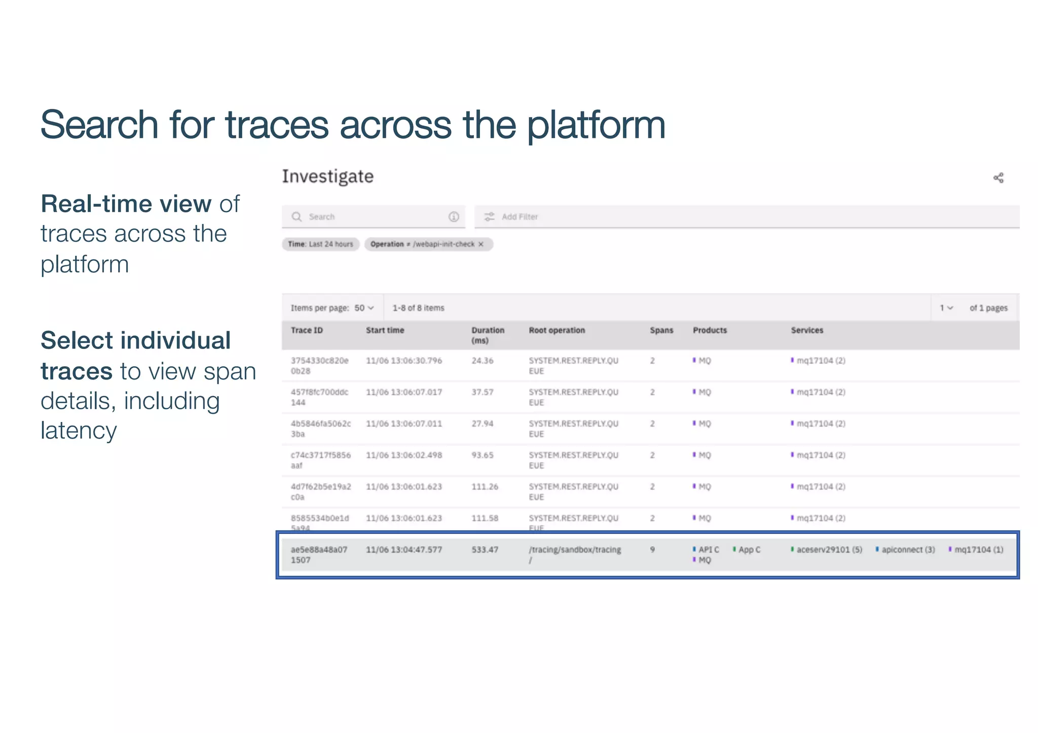 Search for traces across the platform
Real-time view of
traces across the
platform
Select individual
traces to view span
details, including
latency
 