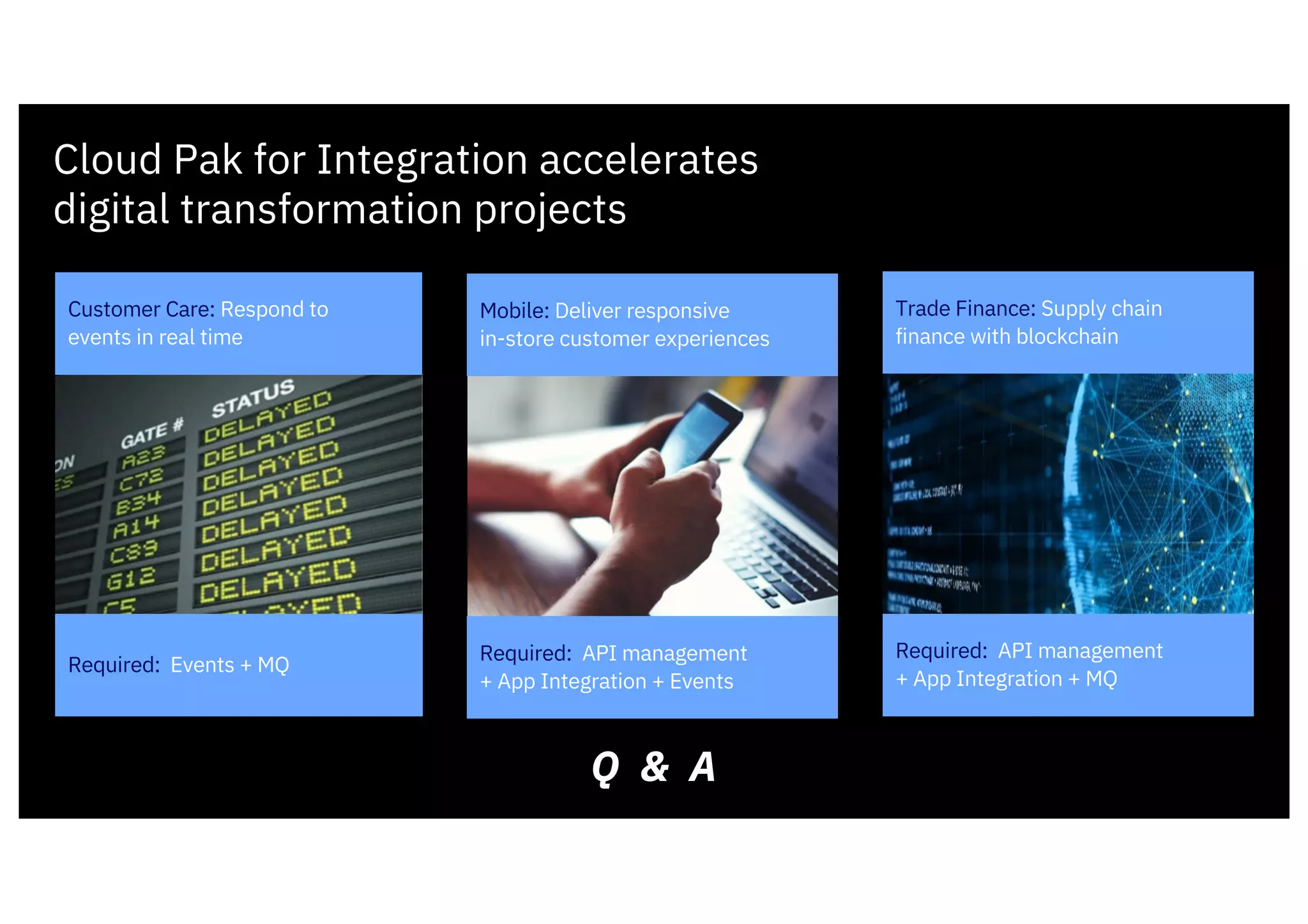 Mobile: Deliver responsive
in-store customer experiences
Cloud Pak for Integration accelerates
digital transformation projects
Customer Care: Respond to
events in real time
Trade Finance: Supply chain
finance with blockchain
Required: API management
+ App Integration + Events
Required: Events + MQ
Required: API management
+ App Integration + MQ
Q & A
 