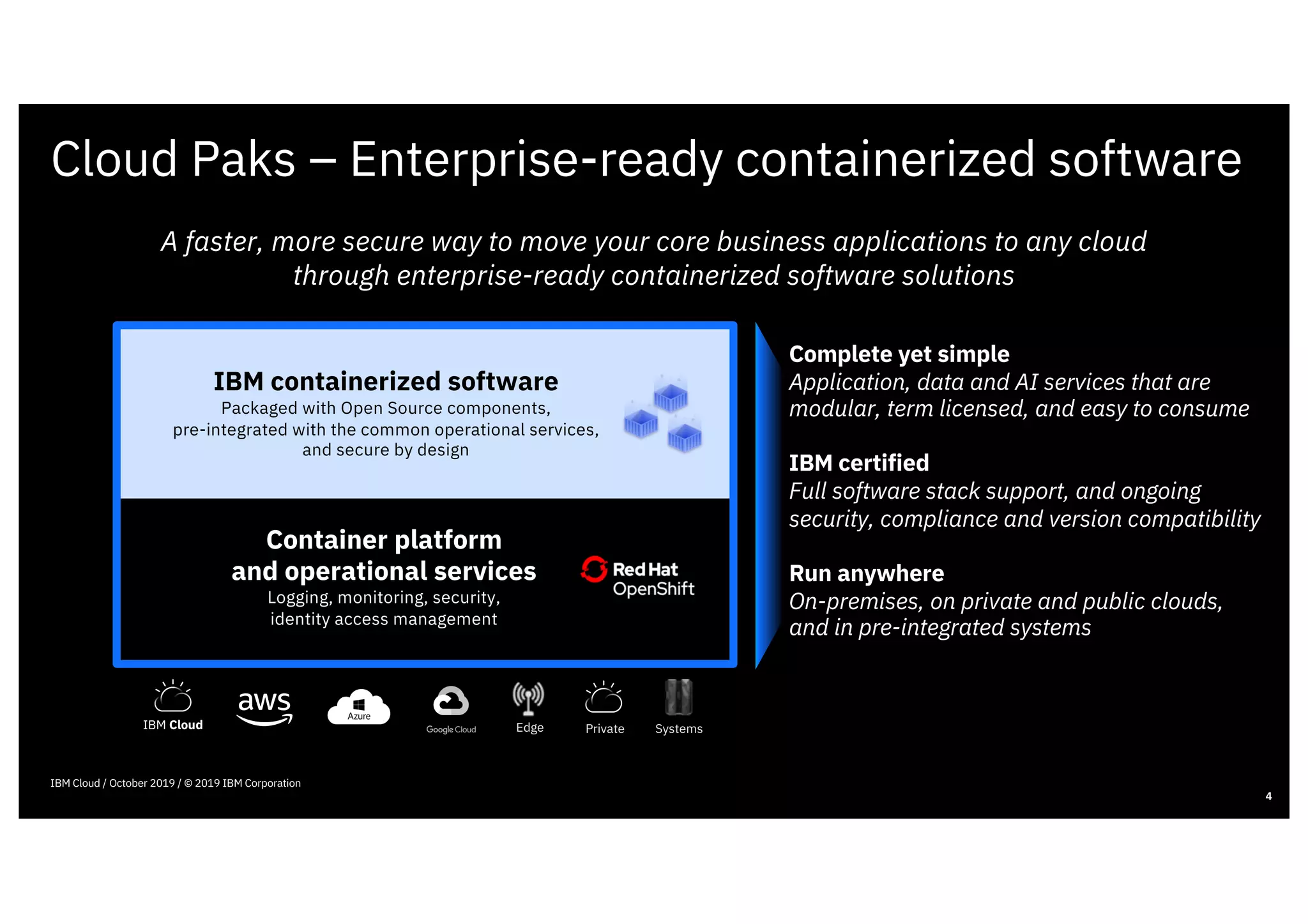 4
A faster, more secure way to move your core business applications to any cloud
through enterprise-ready containerized software solutions
Cloud Paks – Enterprise-ready containerized software
IBM containerized software
Packaged with Open Source components,
pre-integrated with the common operational services,
and secure by design
Container platform
and operational services
Logging, monitoring, security,
identity access management
IBM Cloud Private SystemsEdge
IBM Cloud / October 2019 / © 2019 IBM Corporation
Complete yet simple
Application, data and AI services that are
modular, term licensed, and easy to consume
IBM certified
Full software stack support, and ongoing
security, compliance and version compatibility
Run anywhere
On-premises, on private and public clouds,
and in pre-integrated systems
 