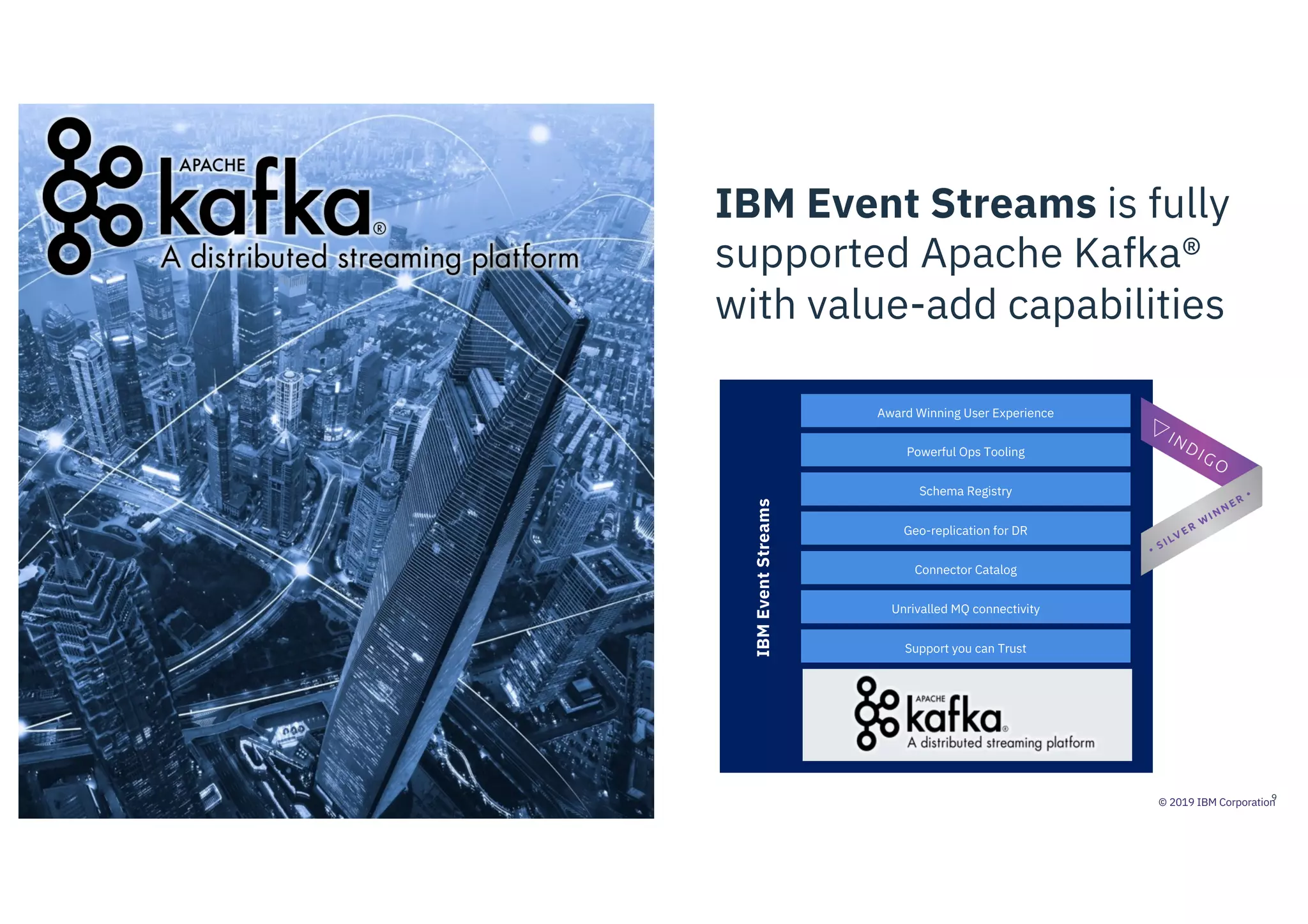 © 2019 IBM CorporationIBM Event Streams
IBM Event Streams is fully
supported Apache Kafka®
with value-add capabilities
9
Powerful Ops Tooling
Award Winning User Experience
Connector Catalog
Support you can Trust
Unrivalled MQ connectivity
Schema Registry
Geo-replication for DR
IBMEventStreams
 
