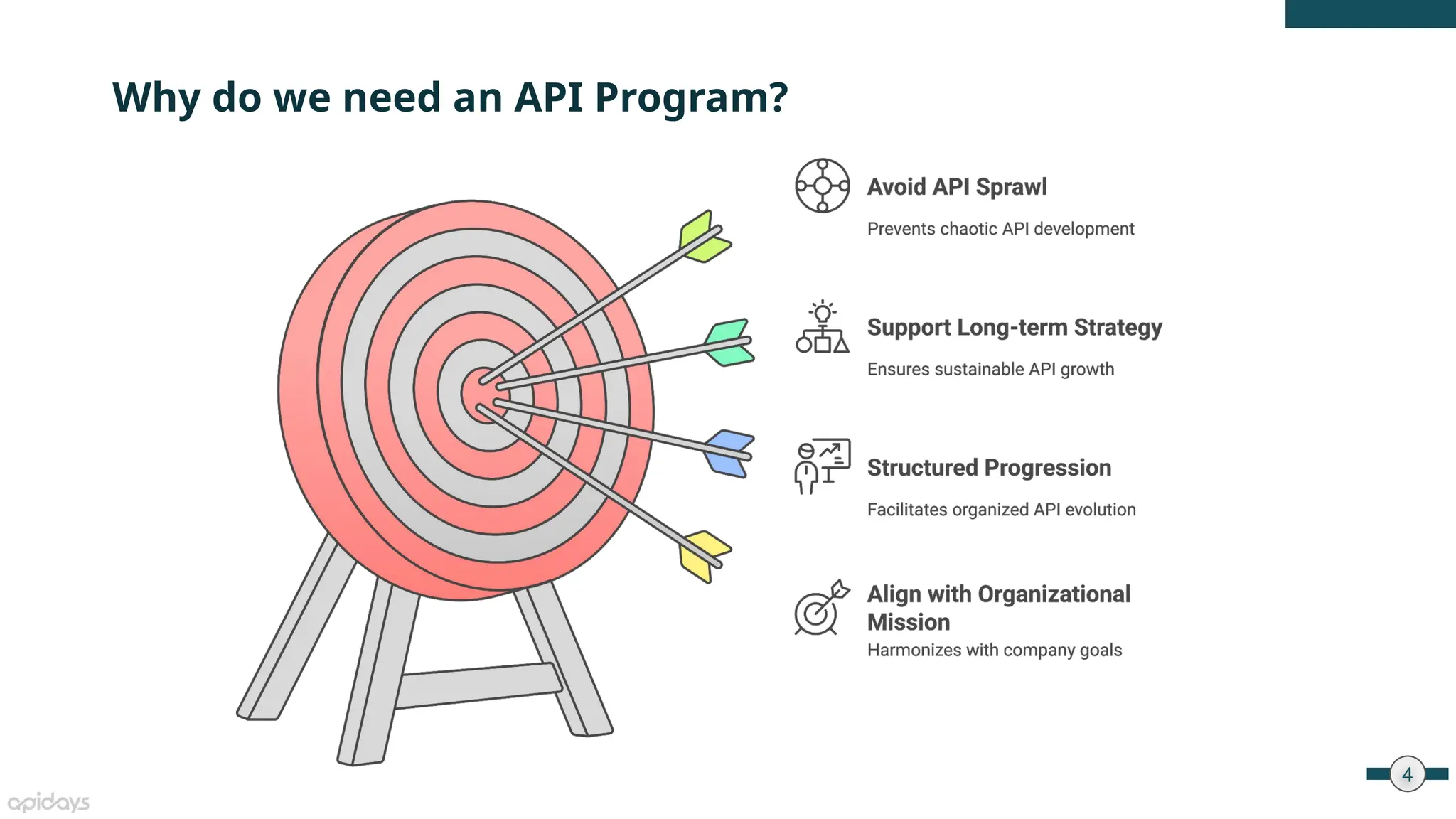 4
Why do we need an API Program?
 