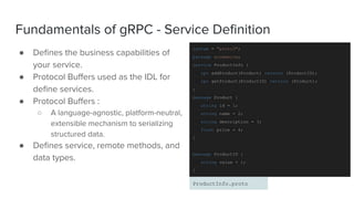 Microservices Communication Patterns with gRPC | PDF | Internet | Computing