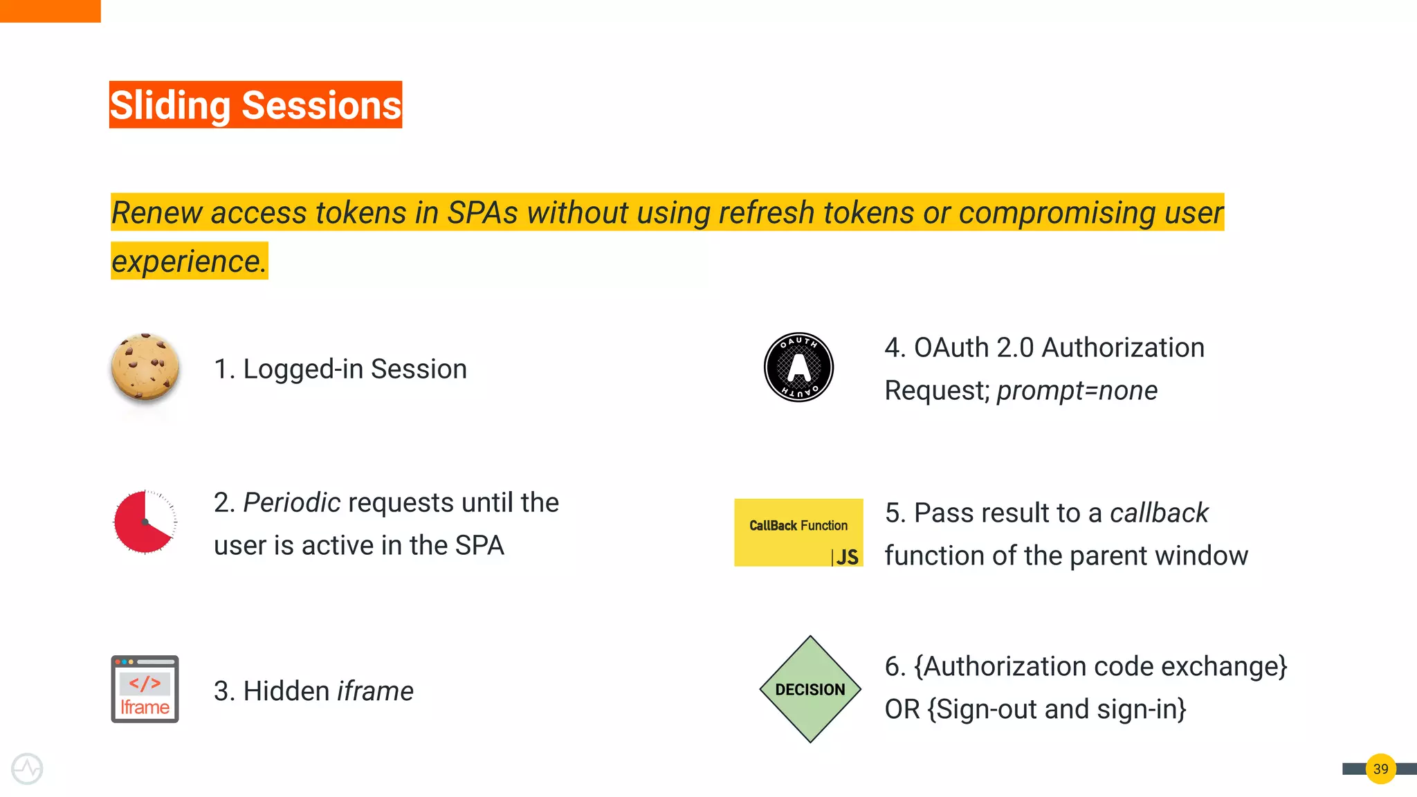 39
Sliding Sessions
Renew access tokens in SPAs without using refresh tokens or compromising user
experience.
1. Logged-in Session
2. Periodic requests until the
user is active in the SPA
3. Hidden iframe
5. Pass result to a callback
function of the parent window
4. OAuth 2.0 Authorization
Request; prompt=none
6. {Authorization code exchange}
OR {Sign-out and sign-in}
DECISION
 