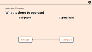 GraphQL Day Paris 2025 | Bringing DevOps to GraphQL with the Apollo ...