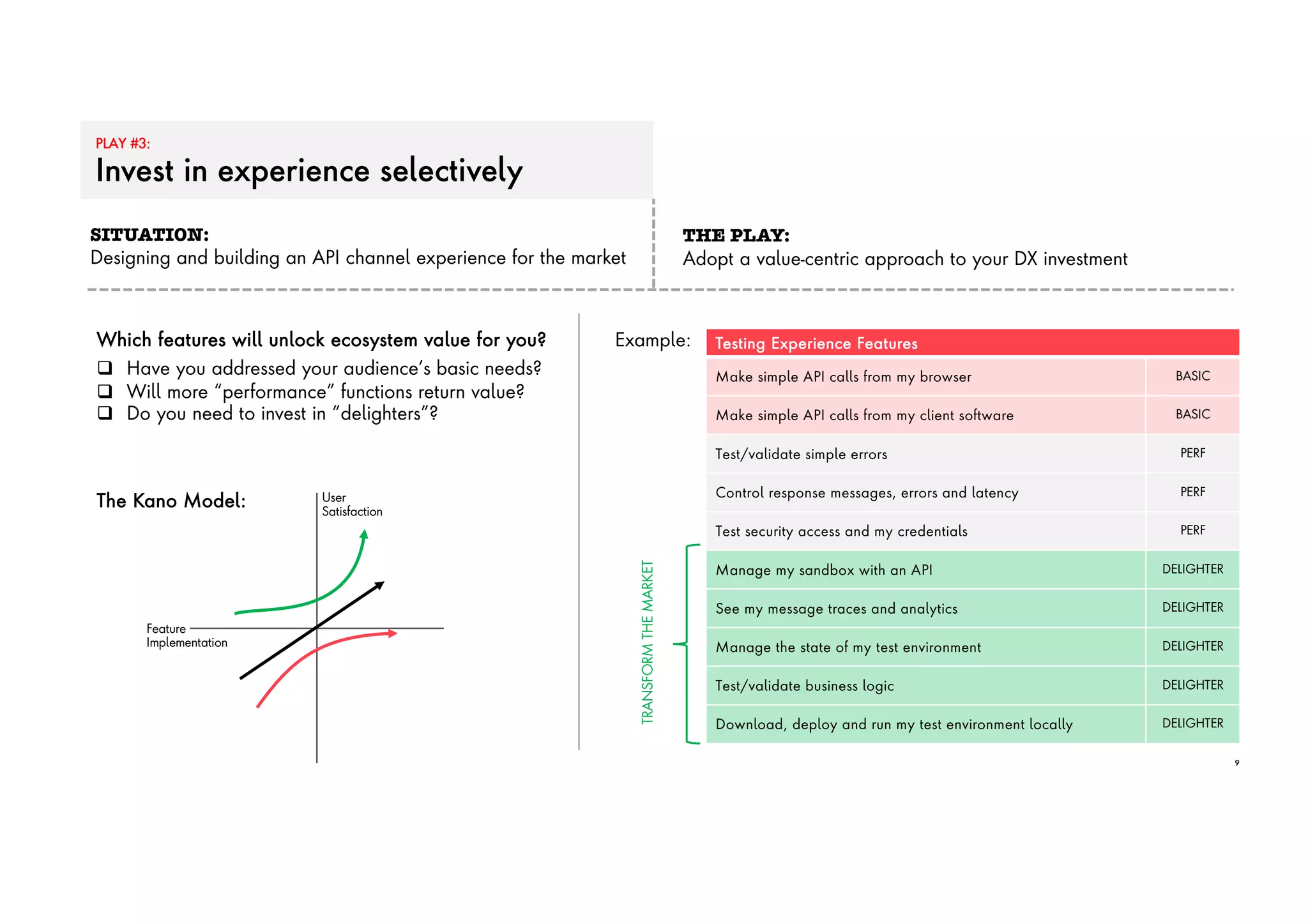 PLAY #3:
Invest in experience selectively
9
SITUATION:
Designing and building an API channel experience for the market
THE PLAY:
Adopt a value-centric approach to your DX investment
The Kano Model:
q Have you addressed your audience’s basic needs?
q Will more “performance” functions return value?
q Do you need to invest in ”delighters”?
Example: Testing Experience Features
Make simple API calls from my browser BASIC
Make simple API calls from my client software BASIC
Test/validate simple errors PERF
Control response messages, errors and latency PERF
Test security access and my credentials PERF
Manage my sandbox with an API DELIGHTER
See my message traces and analytics DELIGHTER
Manage the state of my test environment DELIGHTER
Test/validate business logic DELIGHTER
Download, deploy and run my test environment locally DELIGHTER
TRANSFORMTHEMARKET
Which features will unlock ecosystem value for you?
User
Satisfaction
Feature
Implementation
 