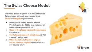 The model depicts a system as a stack of slices of
Swiss cheese, with each slice representing a
barrier or safeguard against failure.
● Developed by James Reason, a British
Psychologist in the 1990s, as a metaphor for
how complex systems can fail.
● Holes in the cheese represent weaknesses
in the barriers.
● The holes are randomly distributed, so that
they don’t always align.
● When the holes in the slices align, a
hazard can pass through all of the barriers
and cause a failure.
The Swiss Cheese Model
 