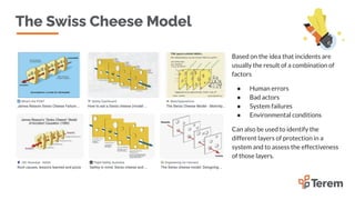 The Swiss Cheese Model
Based on the idea that incidents are
usually the result of a combination of
factors
● Human errors
● Bad actors
● System failures
● Environmental conditions
Can also be used to identify the
different layers of protection in a
system and to assess the effectiveness
of those layers.
 