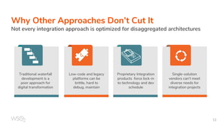 Why Other Approaches Don’t Cut It
Not every integration approach is optimized for disaggregated architectures
Traditional waterfall
development is a
poor approach for
digital transformation
Low-code and legacy
platforms can be
brittle, hard to
debug, maintain
Proprietary Integration
products force lock-in
to technology and dev
schedule
Single-solution
vendors can’t meet
diverse needs for
integration projects
 