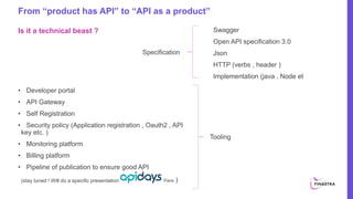 From “product has API” to “API as a product”
Swagger
Open API specification 3.0
Json
HTTP (verbs , header )
Implementation...