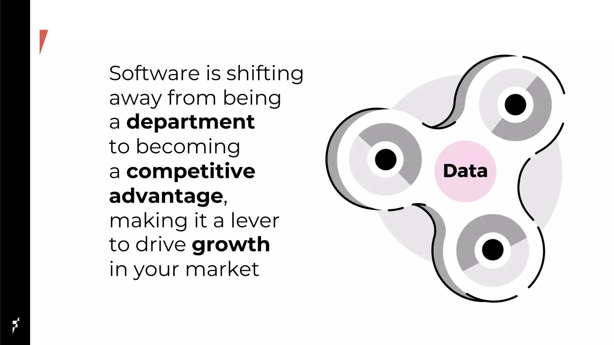 Software is shifting
away from being
a department
to becoming
a competitive
advantage,
making it a lever
to drive growth
in your market
 