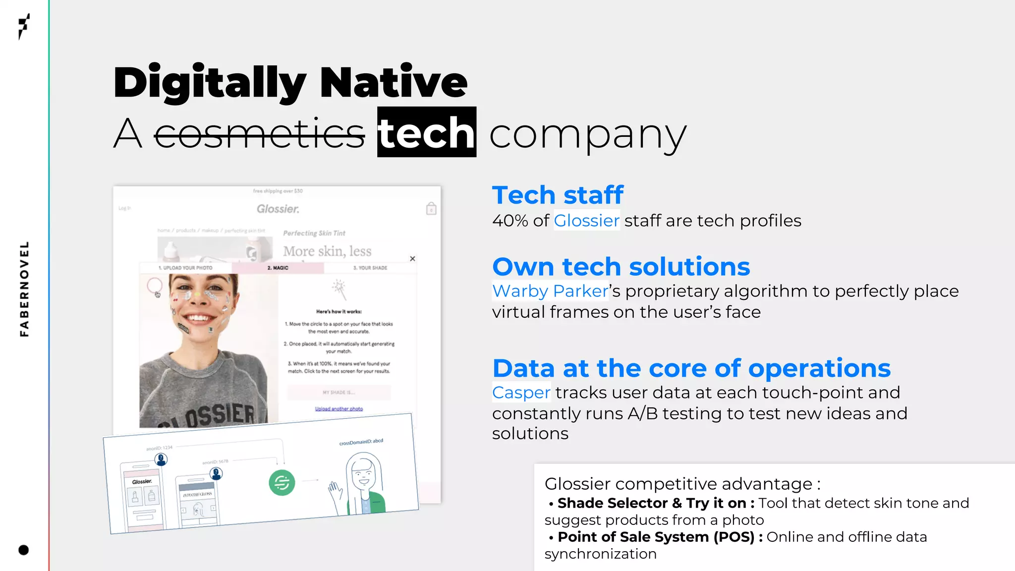 Digitally Native
A cosmetics tech company
Tech staff
40% of Glossier staff are tech profiles
Own tech solutions
Warby Parker’s proprietary algorithm to perfectly place
virtual frames on the user’s face
Data at the core of operations
Casper tracks user data at each touch-point and
constantly runs A/B testing to test new ideas and
solutions
Glossier competitive advantage :
• Shade Selector & Try it on : Tool that detect skin tone and
suggest products from a photo
• Point of Sale System (POS) : Online and offline data
synchronization
 