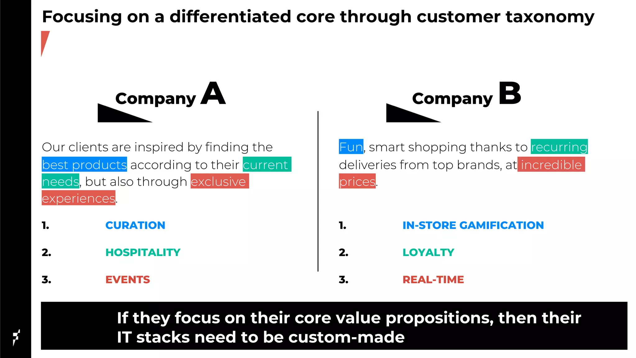 1. CURATION
2. HOSPITALITY
3. EVENTS
Focusing on a differentiated core through customer taxonomy
1. IN-STORE GAMIFICATION
2. LOYALTY
3. REAL-TIME
Company A Company B
Our clients are inspired by finding the
best products according to their current
needs, but also through exclusive
experiences.
Fun, smart shopping thanks to recurring
deliveries from top brands, at incredible
prices.
If they focus on their core value propositions, then their
IT stacks need to be custom-made
 