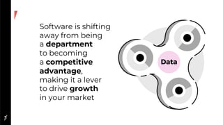 Software is shifting
away from being
a department
to becoming
a competitive
advantage,
making it a lever
to drive growth
i...