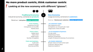 No more product centric, think customer centric
Looking at the new economy with different “glasses”.
Traditional Economy
Industrial economy, centered on products
Revenue = Unit price x number of products
New Economy
Usage economy, centered on customers
Revenue = Revenue per customer x number of customers
Vs
From markets...
Marketing mix (4P)
Competition on one offer
Market share
From a chain...
Added value
Value chain
Assets owner
Number of suppliers
From core business...
5-year plan
Growth & margin
Business portfolio
…to customers’ needs
User experience (4C)
Competition on one particular need
Usage share / Share of wallet
...to an ecosystem of partners
Circular value
Closed loop of value
Network orchestrator
Length of network & diversity of connections
...to mission statement
30-year vision, 6-month action plan
Customer Lifetime Value
Experience platform
 