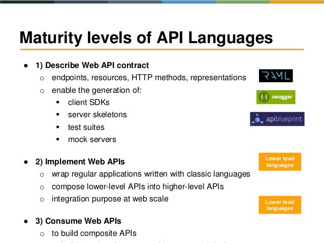 APIdays Paris 2014 - The State of Web API Languages
