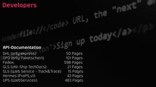 API-Documentation
DHL (only express): 50 Pages
DPD (only Paketschein): 101 Pages
Fedex: 598 Pages
GLS (UNI-Ship TechDocs): 21 Pages
GLS (Web Service - Track&Trace): 15 Pages
Hermes (ProPS_v1): 43 Pages
UPS (WebServices): 483 Pages
Developers
 