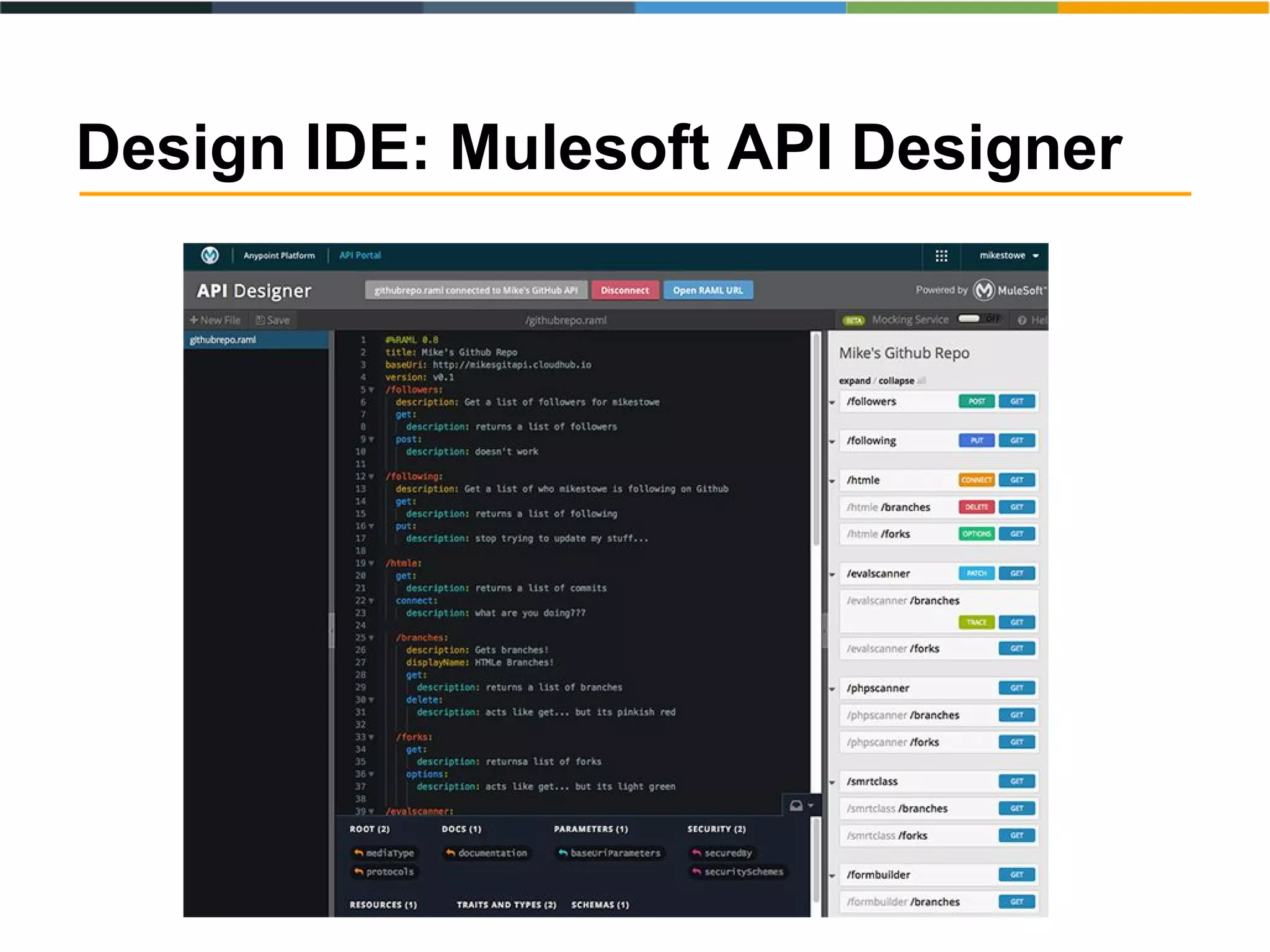 Design IDE: Mulesoft API Designer
 