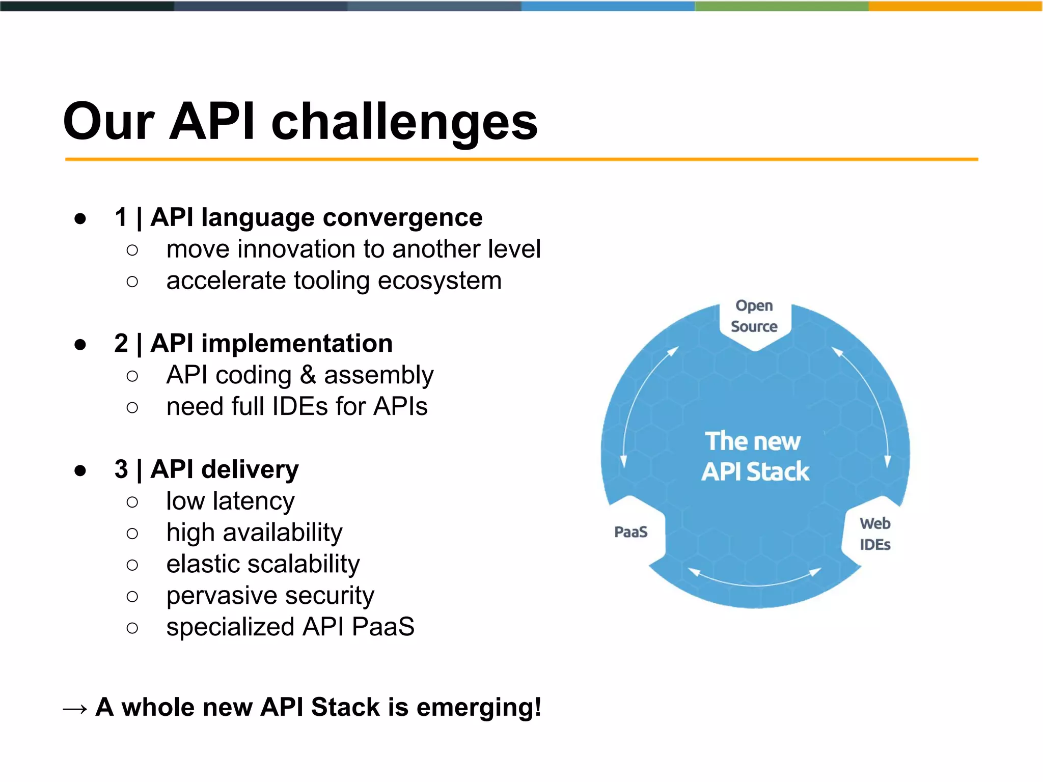 ● 1 | API language convergence
○ move innovation to another level
○ accelerate tooling ecosystem
● 2 | API implementation
○ API coding & assembly
○ need full IDEs for APIs
● 3 | API delivery
○ low latency
○ high availability
○ elastic scalability
○ pervasive security
○ specialized API PaaS
→ A whole new API Stack is emerging!
Our API challenges
 
