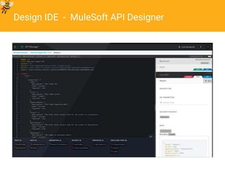 © Restlet 2016
Design IDE - MuleSoft API Designer
 