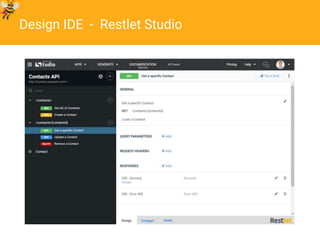 © Restlet 2016
Design IDE - Restlet Studio
 