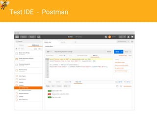 © Restlet 2016
Test IDE - Postman
 