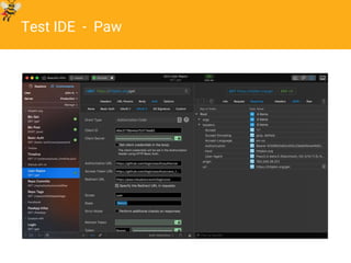 © Restlet 2016
Test IDE - Paw
 