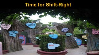 RIGHT
LEFT
Time for Shift-Right
 