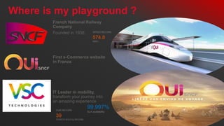 French National Railway
Company
Founded in 1938.
First e-Commerce website
in France
IT Leader in mobility,
transform your journey into
an amazing experience
Where is my playground ?
99,997%
SLA availability
OUR RECORD
39
TICKETS SOLD by SECOND
SPEED RECORD
574.8
KM/H
 