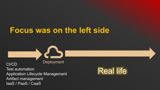 Real life
Focus was on the left side
CI/CD
Test automation
Application Lifecycle Management
Artifact management
IaaS / PaaS / CaaS
Deployment
 