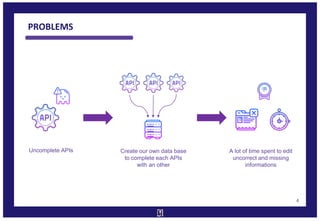 4
PROBLEMS
Uncomplete APIs Create our own data base
to complete each APIs
with an other
A lot of time spent to edit
uncorrect and missing
informations
 