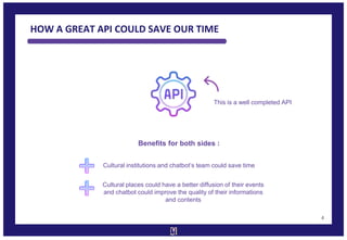 4
HOW A GREAT API COULD SAVE OUR TIME
This is a well completed API
Cultural institutions and chatbot’s team could save time
Benefits for both sides :
Cultural places could have a better diffusion of their events
and chatbot could improve the quality of their informations
and contents
 