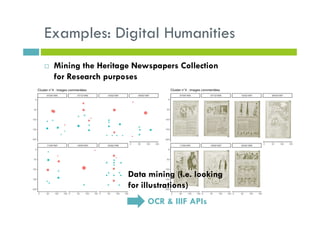 Examples: Digital Humanities
• Topic Modeling
• Articles Recognition
• Natural Language Processing
• Data Mining
Data mining (i.e. looking
for illustrations)
OCR & IIIF APIs
Mining the Heritage Newspapers Collection
for Research purposes
 