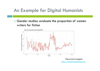An Example for Digital Humanists
Gender studies: evaluate the proportion of women
writers for fiction
Pierre-Carl Langlais
http://scoms.hypotheses.org
 