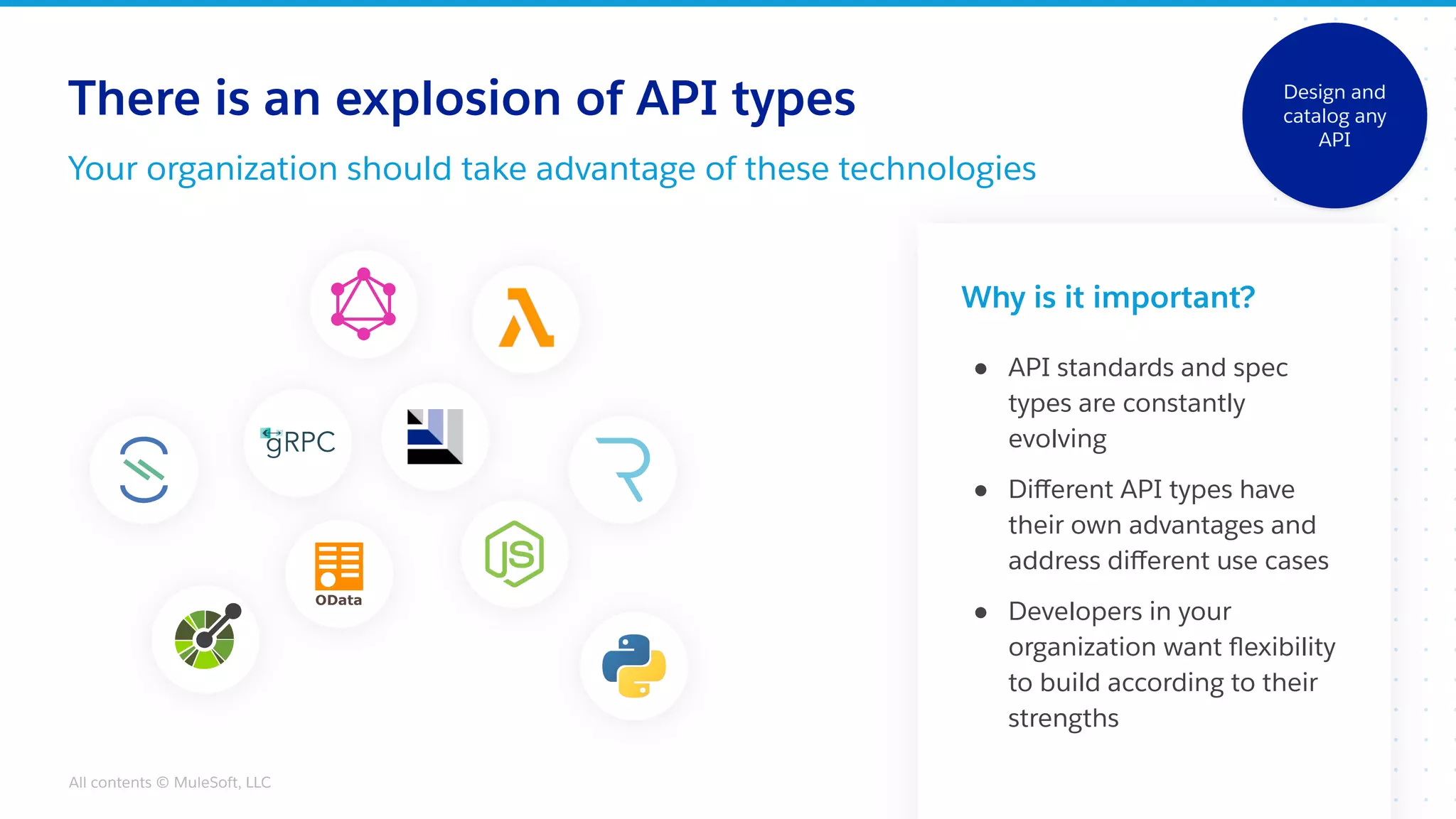 All contents © MuleSoft, LLC
Why is it important?
● API standards and spec
types are constantly
evolving
● Diﬀerent API types have
their own advantages and
address diﬀerent use cases
● Developers in your
organization want ﬂexibility
to build according to their
strengths
Design and
catalog any
API
Your organization should take advantage of these technologies
There is an explosion of API types
 