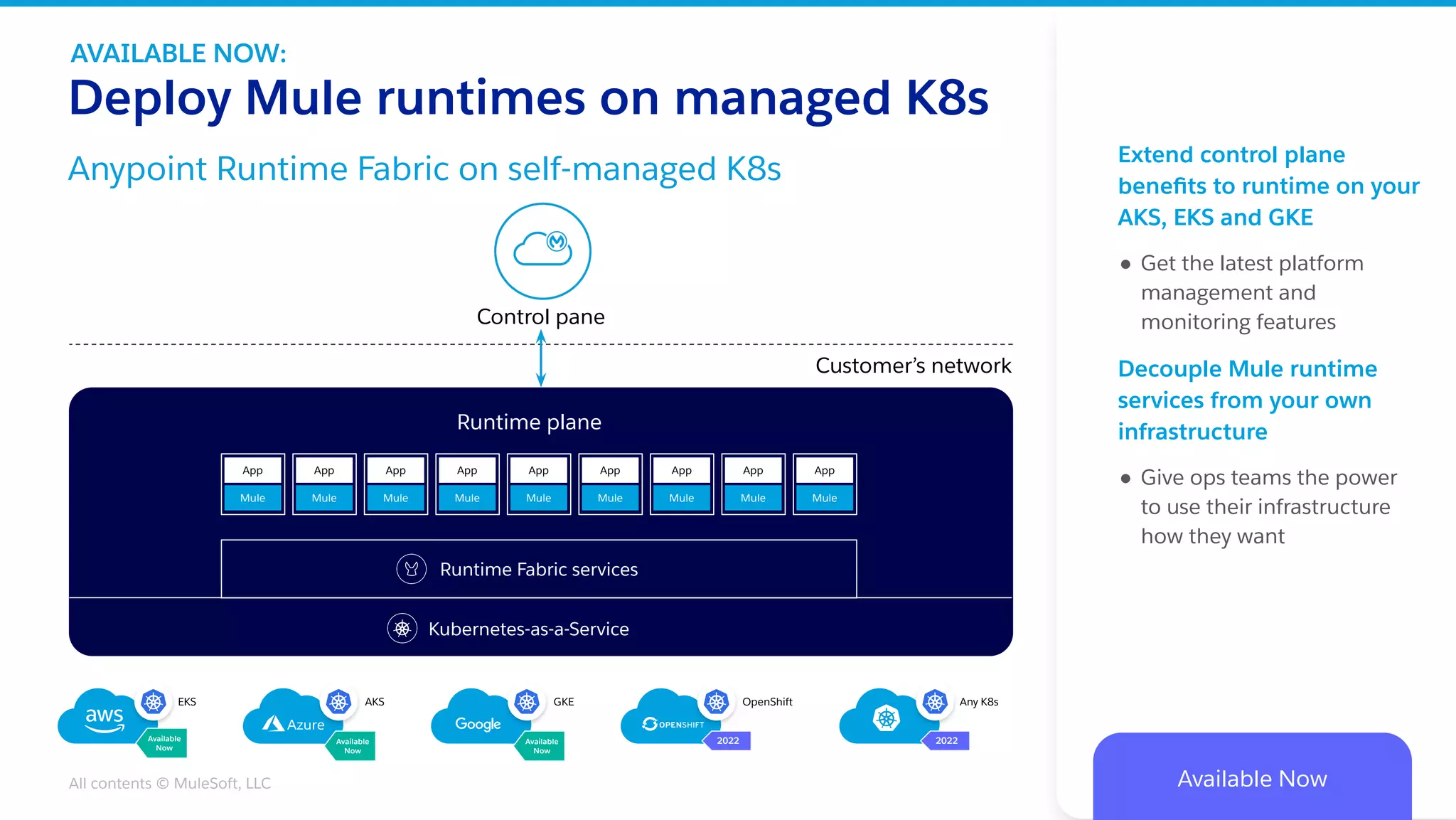 All contents © MuleSoft, LLC Available Now
Kubernetes-as-a-Service
Customer’s network
Control pane
Runtime plane
Runtime Fabric services
Mule
App
Mule
App
Mule
App
Mule
App
Mule
App
Mule
App
Mule
App
Mule
App
Mule
App
Extend control plane
beneﬁts to runtime on your
AKS, EKS and GKE
● Get the latest platform
management and
monitoring features
Decouple Mule runtime
services from your own
infrastructure
● Give ops teams the power
to use their infrastructure
how they want
Available
Now
AKS
2022
OpenShift
2022
Any K8s
EKS
Available
Now
GKE
Available
Now
Anypoint Runtime Fabric on self-managed K8s
Deploy Mule runtimes on managed K8s
AVAILABLE NOW:
 